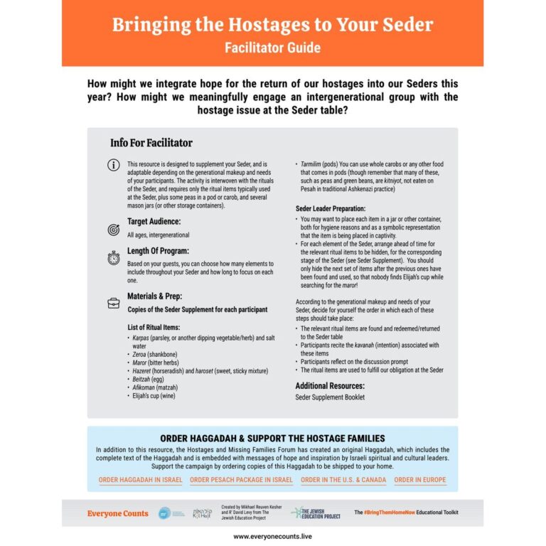 Bringing the Hostages to Your Seder_Facilitator_Guide_preview