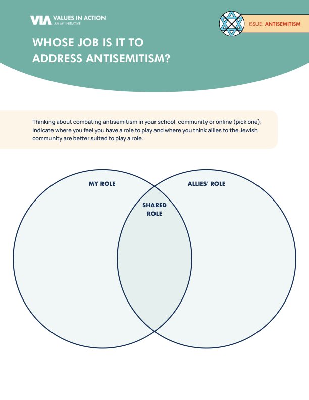 Handout-Antisemitism-VIA-Responsibility_preview