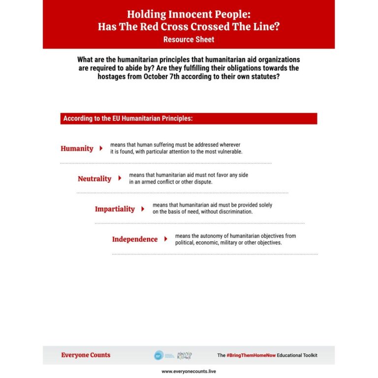 Holding_innocent_People_Has_the_Red_Cross_Crossed_the_Line_Source_Sheet_preview