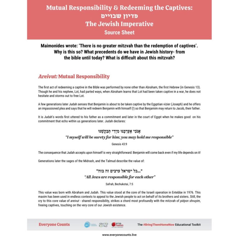 Mutual_Responsibility_Redeeming_Captives_The_Jewish_Imperative_Source_Sheet_preview