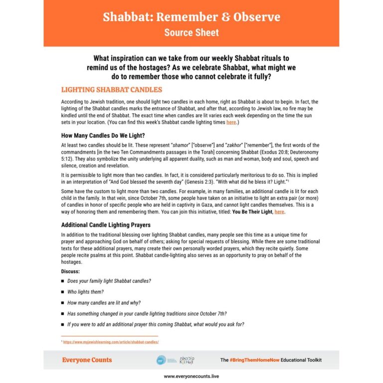Shabbat_Source_Sheet_preview