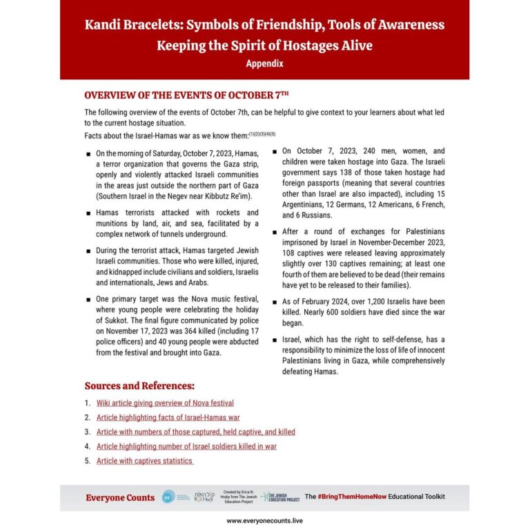 Symbols_of_Friendship_Appendix_preview