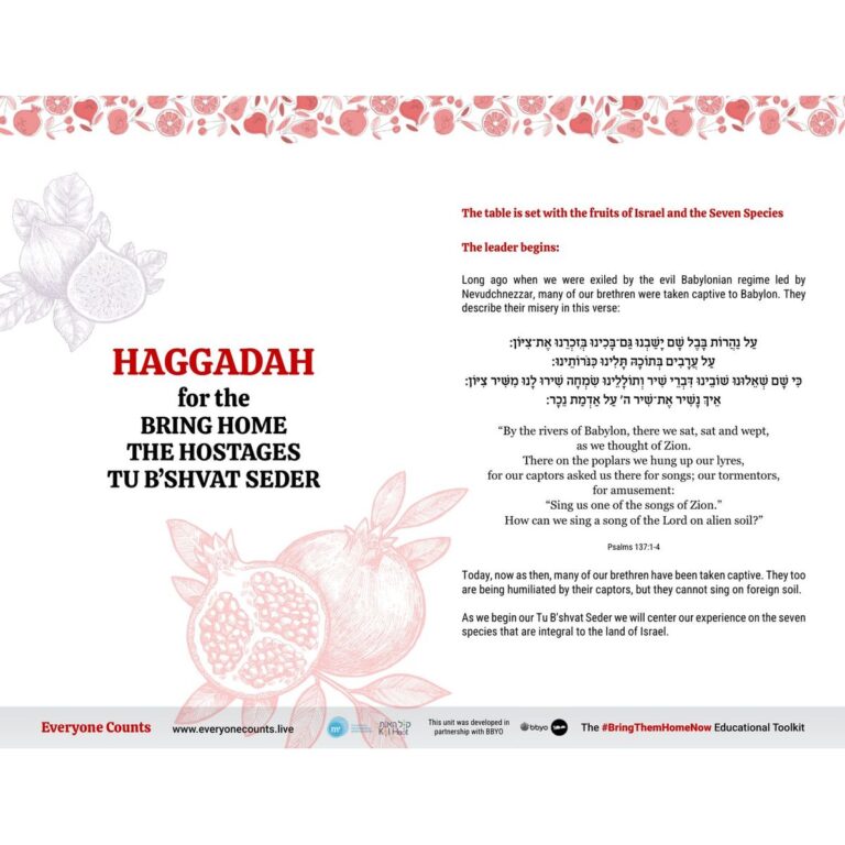 TU_BSHVAT_SEDER-source_sheet_preview