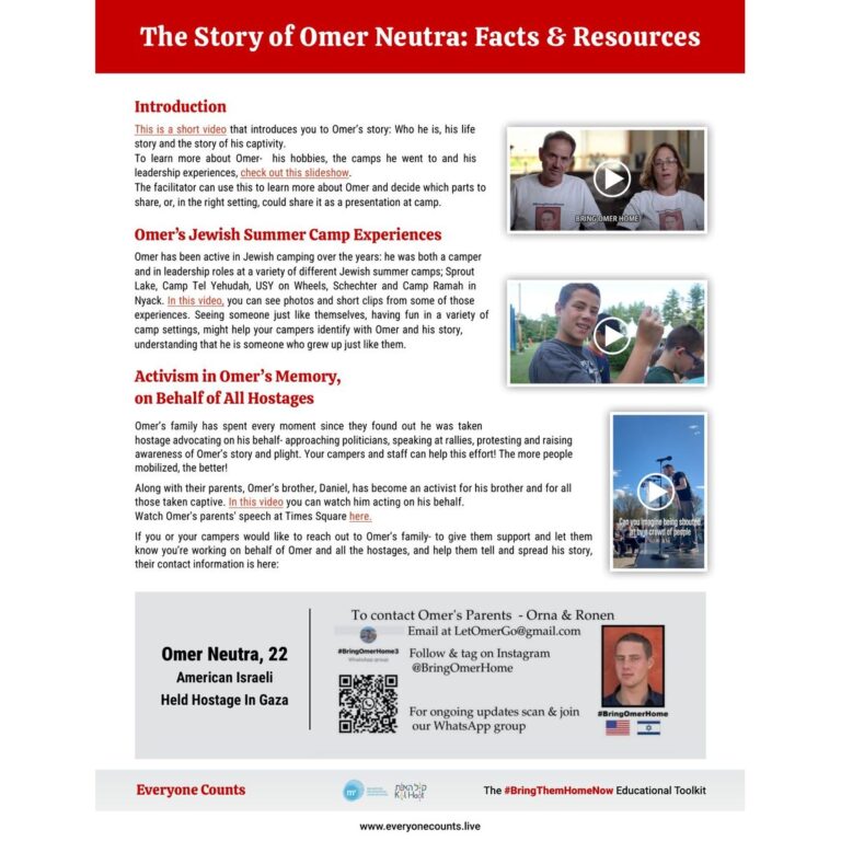 The-Story-of-Omer-Neutra-Facts-Resources-2-12-24_preview