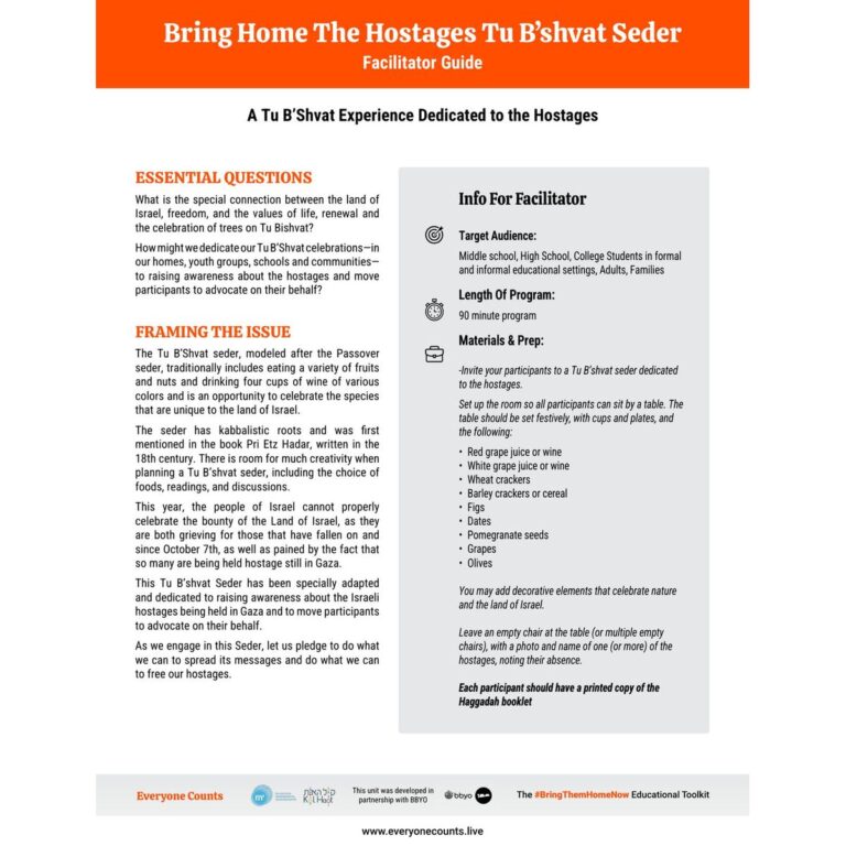 Tu_Bshvat_Seder_Eng_Facilitator-Guide_preview