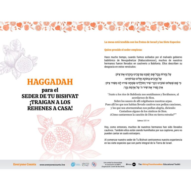 Tu_Bshvat_Seder_Spa_Source_Sheet_preview