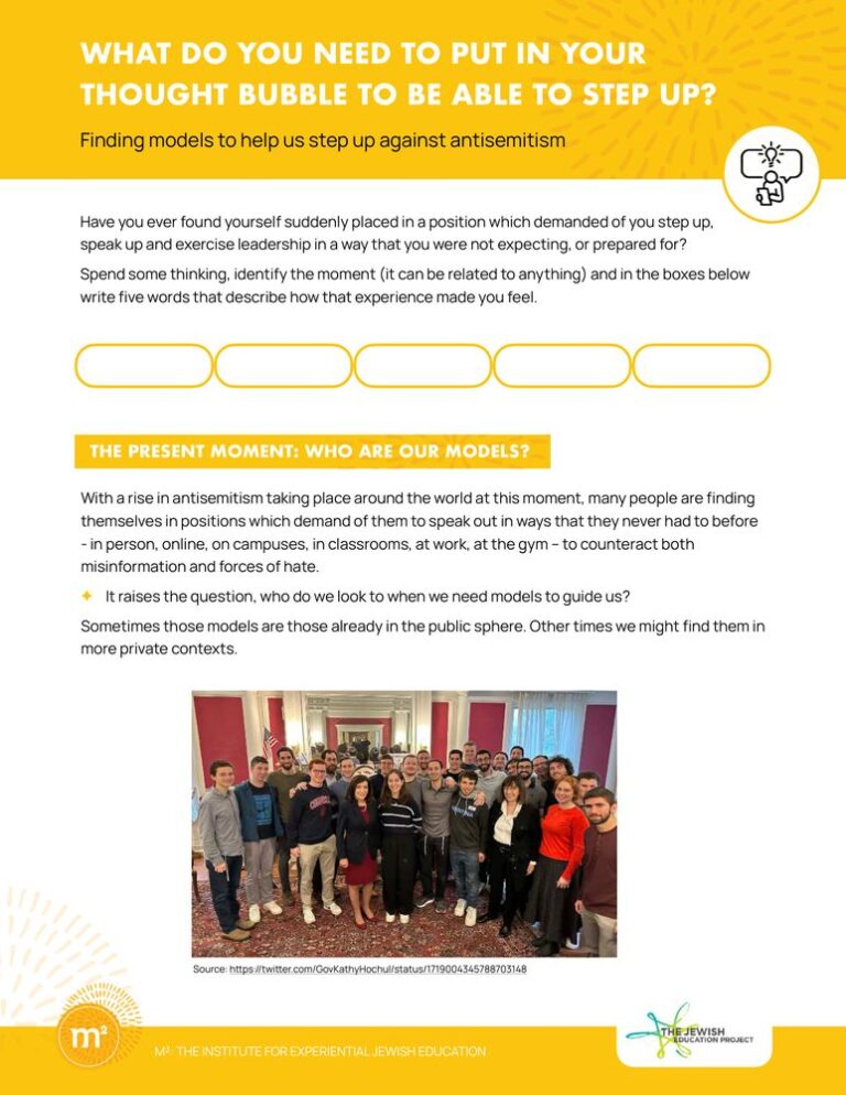 What_Do_I_Need_In_My_Thought_Bubble_preview