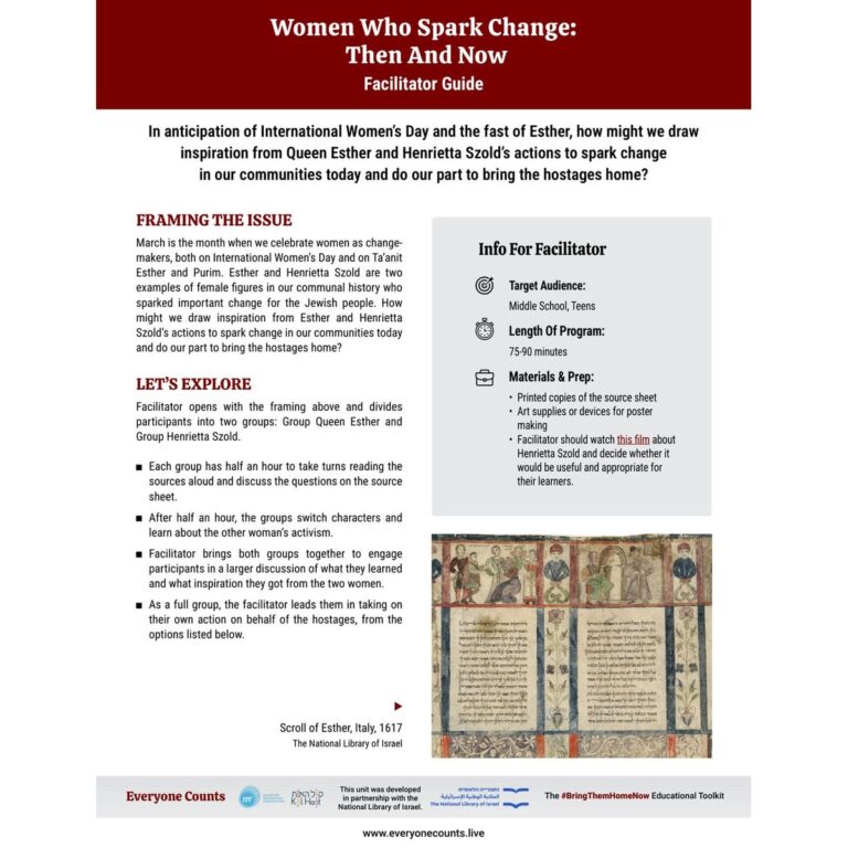 Women_Who_Spark_Change_Then_And_Now_Facilitator Guide_preview