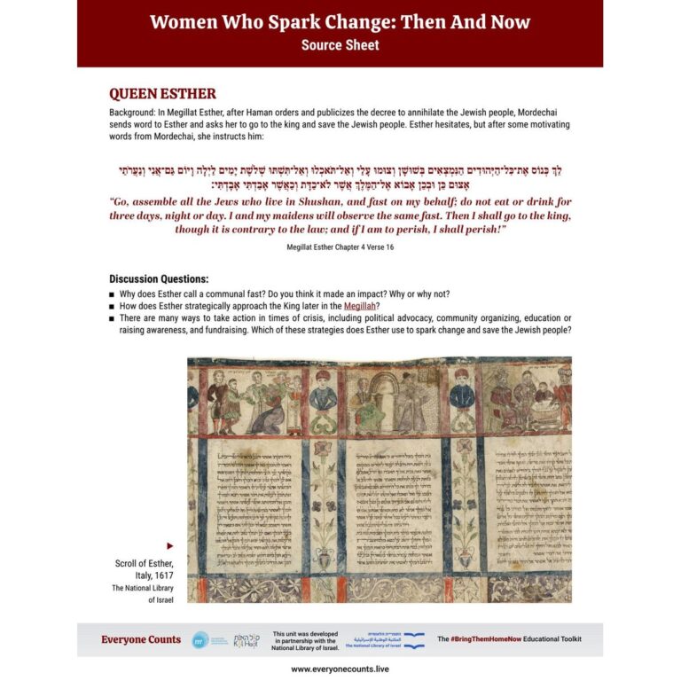 Women_Who_Spark_Change_Then_And_Now_SOURCE SHEET_preview
